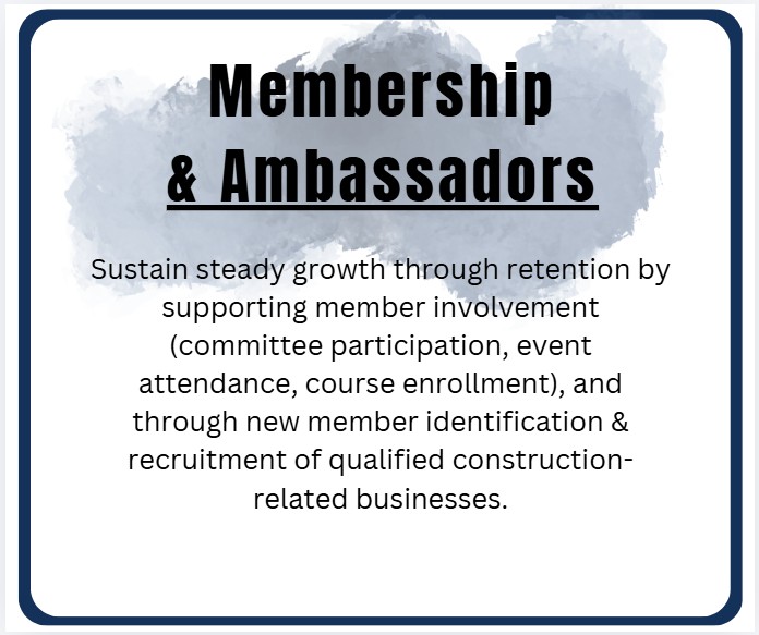 Membership Committee